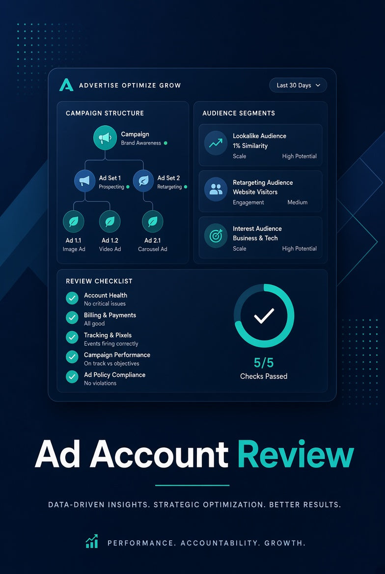 Ad Account Review